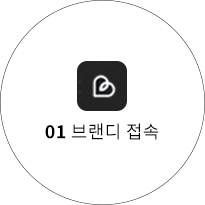 알람설정 방법 1